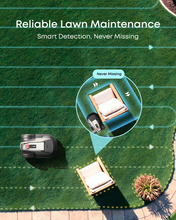 Load image into Gallery viewer, eufy Robot Lawn Mower E15 + Video Doorbell E340