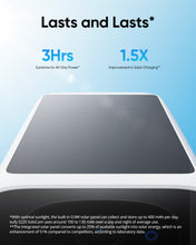 Load image into Gallery viewer, SoloCam S220