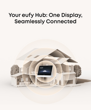 Load image into Gallery viewer, eufy Smart Display E10 + HomeBase S380
