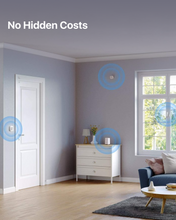 Load image into Gallery viewer, 5-Piece Home Alarm Kit
