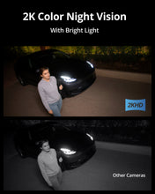 Load image into Gallery viewer, Wired Wall Light Cam S100

