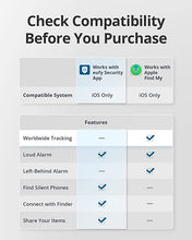 Load image into Gallery viewer, Smarttrack Card
