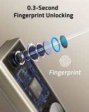 Load image into Gallery viewer, Smart Lock S230
