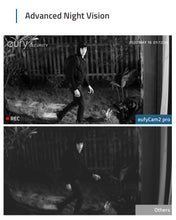 Load image into Gallery viewer, eufyCam 2 Pro(2-Cam Kit)
