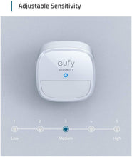 Load image into Gallery viewer, Motion Sensor
