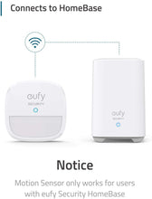 Load image into Gallery viewer, Motion Sensor
